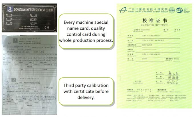 Dongguan Liyi Environmental Technology Co., Ltd. মান নিয়ন্ত্রণ