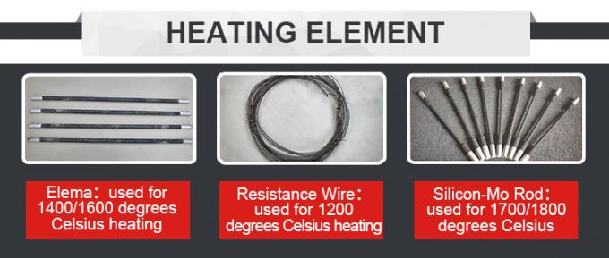 LIYI উচ্চ তাপমাত্রা চেম্বার বক্স মাফল ফার্নেস 700 ডিগ্রি ওভেন ছোট শিল্প ওভেন 1