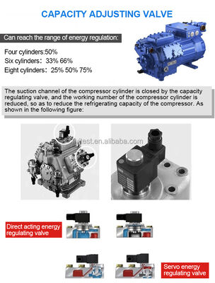 LIYI তাপমাত্রা এবং জলবায়ু চেম্বার জলবায়ু বাক্স টেস্ট রুম নিয়ন্ত্রণ নিয়ন্ত্রণ স্থিতিশীলতা ওয়াক ইন পরিবেশগত চেম্বার মূল্য